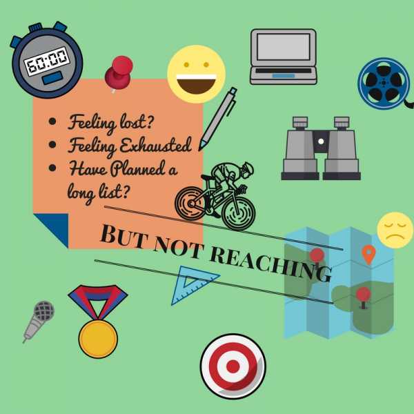 Simple Three Steps To Get MOTIVATED Always On Work