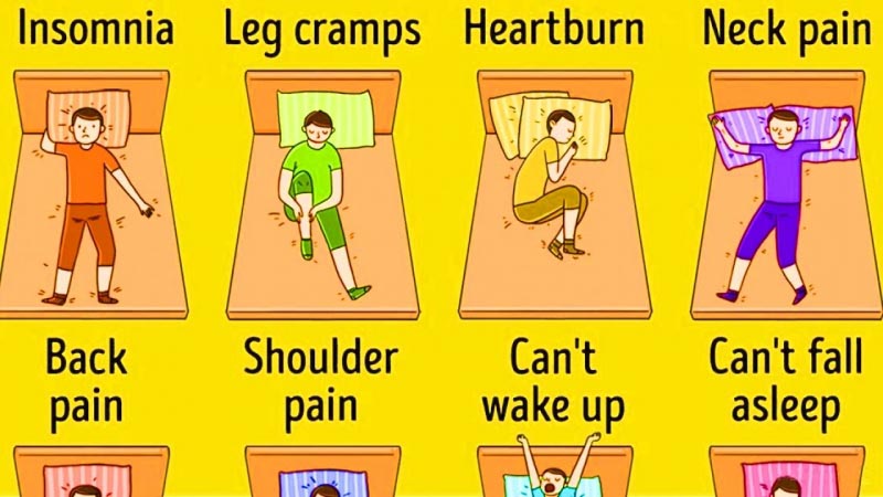 Sleep Deprivation Symptoms (Signs) & How To Avoid It, End It?