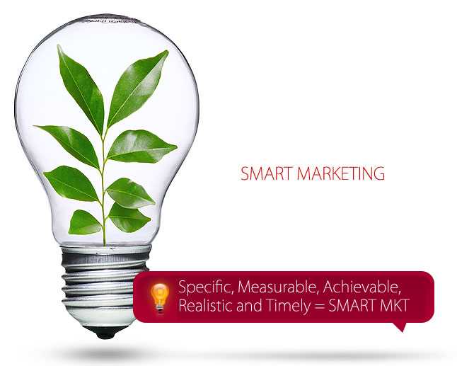 Smart Marketing Techniques