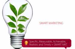 Smart Marketing Techniques