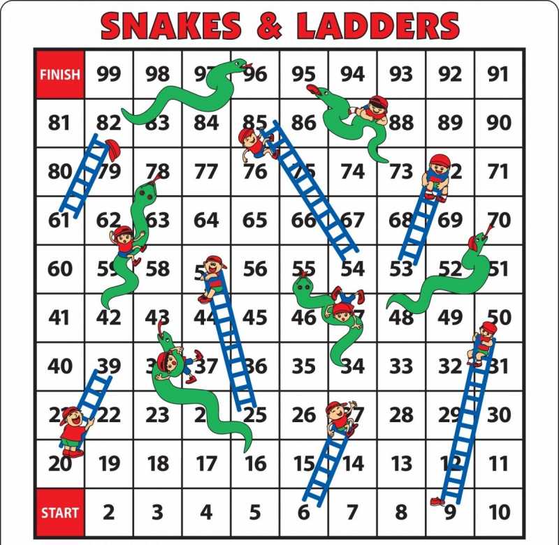 Snakes And Ladders