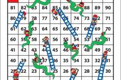 Snakes and Ladders