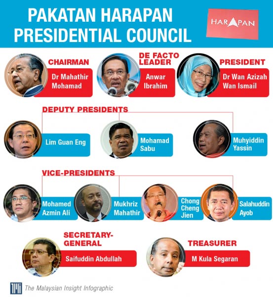 Snippets - 21 September 2017