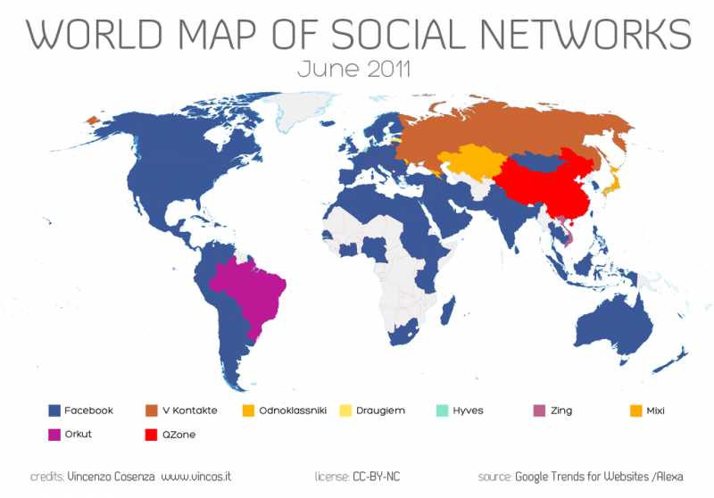 Social Media World Graph
