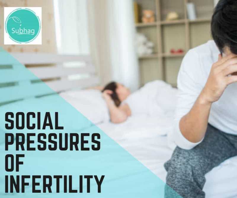 Social Pressures Of Infertility - Subhag | For Humanity - Social Pressure Of Infertility