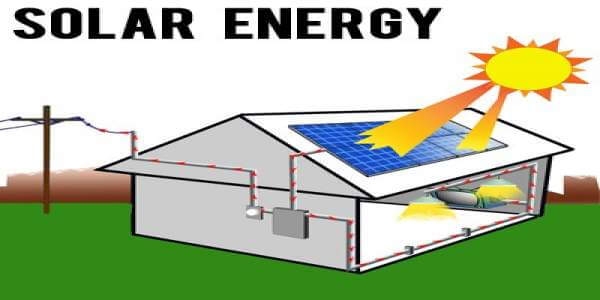 Solar Energy: A Comprehensive Guide On Solar Energy You Shouldn
