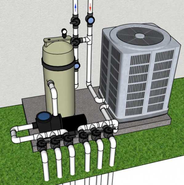 Solar Pool Heater Plumbing - Before Or After Gas And Electric Heaters - Florida Solar Design Group