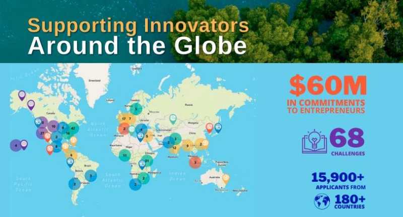 Solve 2022 Impact Report