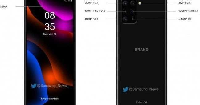 Sony Xperia Smartphone With 6 Rear Cameras And 2 Front Cameras: Surface, Launches And Leaks