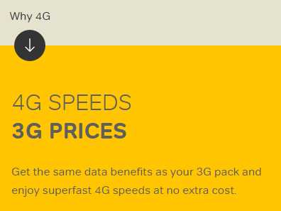 Speed Up Your Life With Airtel 4G!!!