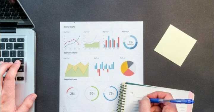 Spend Management Software To Manage Your Employee Spending Effectively 