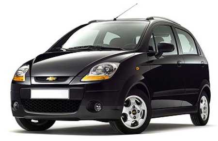 Splendor Of The Chevy Spark