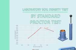 Standard Proctor Test - Procedure - Apparatus - Calculation