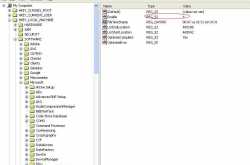 Start up and Shutdown tips