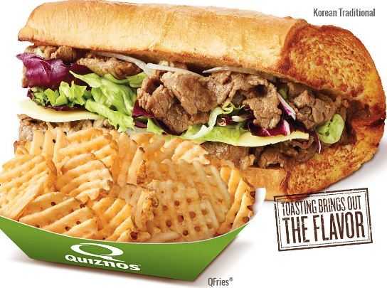 Starting Quiznos Franchise: Investment, Cost, Royalty Fees, Profit - Franchise India Web