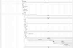 Startup Optimisation with Bootcharts (Ubuntu kde and Gnome)
