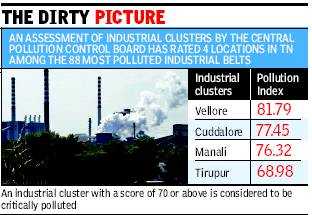 Stations To Track Air Quality In TN’s Most Polluted Belts
