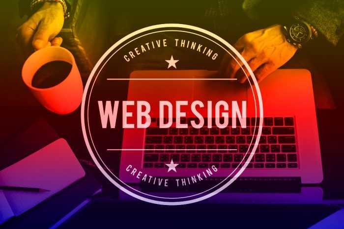 Steps For Building Successful Websites - Web Design Project Guide