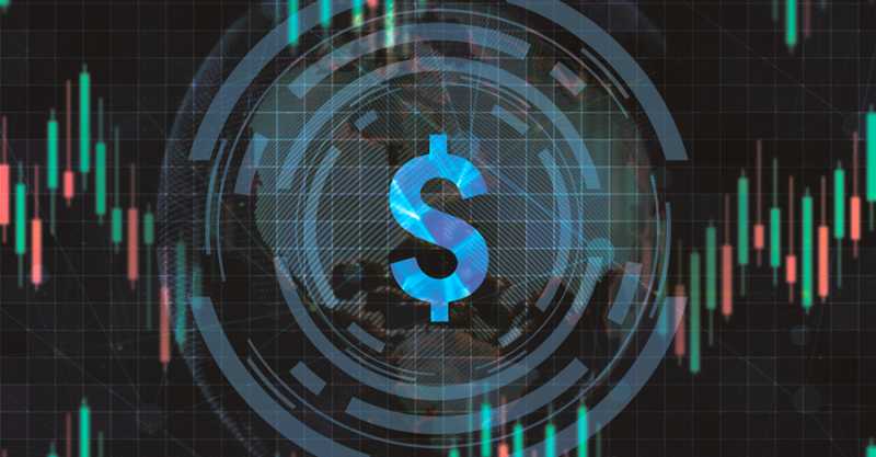Stochastic Oscillator