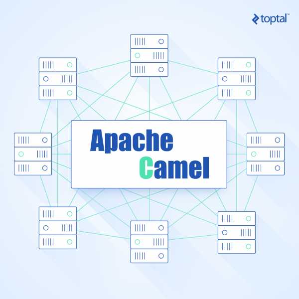 Streamline Software Integration: An Apache Camel Tutorial - Learnxpress.com