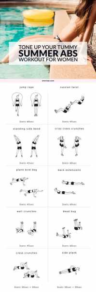 Summer Abs Workout For Women - Best Ab Exercises To Get Flat Abs Fast