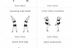 Summer Abs Workout For Women - Best Ab Exercises to Get Flat Abs Fast