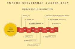 swachh survekshan awards 2017 - indore and bhopal top the list-bhopale-bhopal beyond the gas