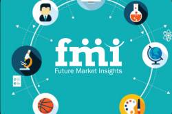 Swivel Couplers Market Plying for Significant Growth During 2017-2027
