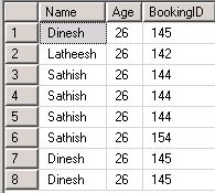 T-SQL : Delete Duplicates In A Table Using Query