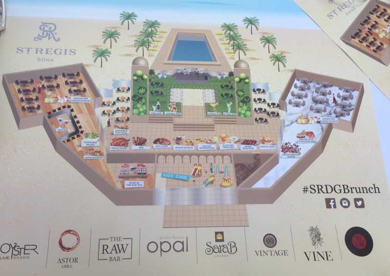 THE BRUNCH WITH A MAP - GRAND BRUNCH @ ST REGIS, DOHA