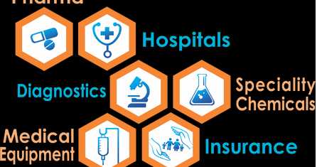 THE BUZZ AROUND PHARMA FUNDS.....