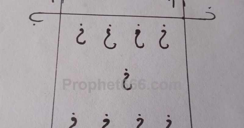 Talisman For Enemy Attraction Or Destruction