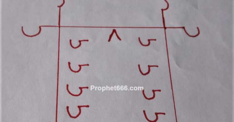 Talisman For Immense Love And Attraction