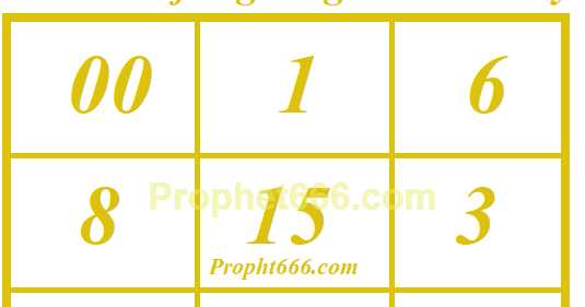 Talisman For Giving Birth To A Baby Boy