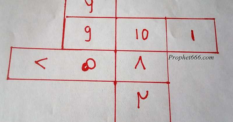 Talisman To Get Out Of Debt And Shortage Of Money