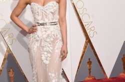 Talks of diversity ... 