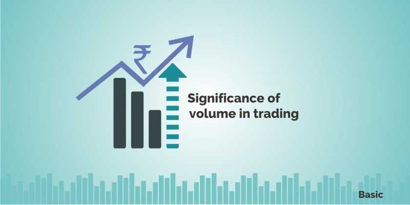 Technical Analysis And Importance Of Volume In Trading - Elearnmarkets - Financial Market Learning