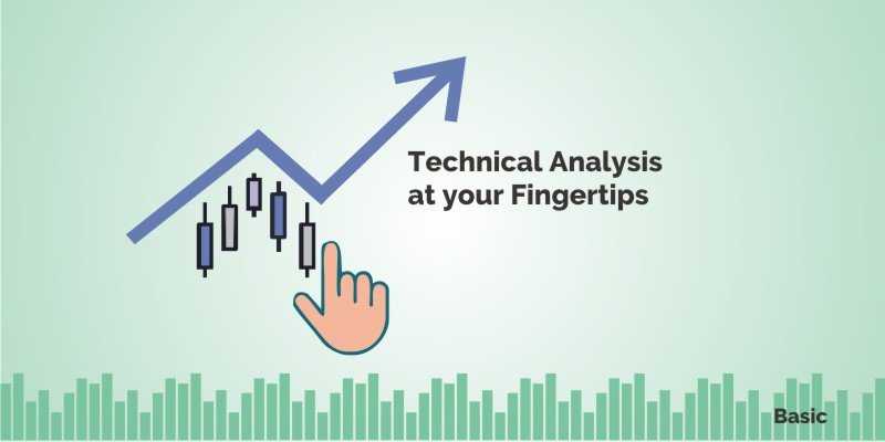 Technical Analysis At Your Fingertips - Elearnmarkets - Financial Market Learning