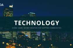Technology-The Secret Weapon Of Dubai OAMs For Happier Communities