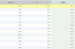 Techooligan: A big no to Media.net advertising/Yahoo contextual ads