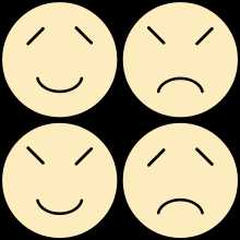 Temperamental Selling : Is There Something Like This?? 