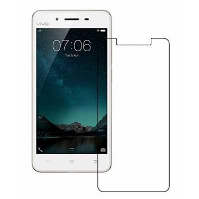 Tempered Glass For Your Phone: Are You Being Ripped Off??