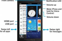 Ten tips and tricks to extend your BlackBerry Z10 battery life