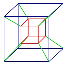 Tesseract “Space” Stone. Precursor To Infinity War.