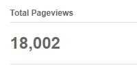 Thanks To All My Readers !
