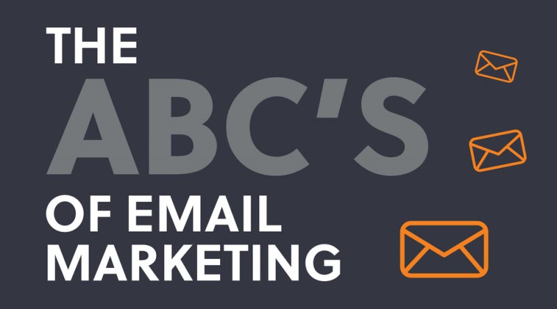 The ABCs Of Email Marketing - Engagebay!