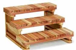 The Art of Being Trivial