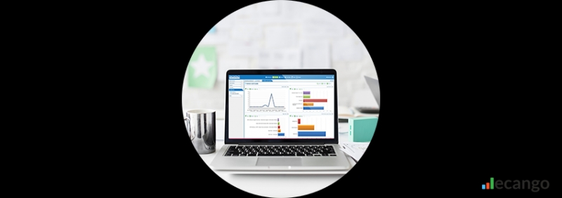 The Benefits Of Marketing Automation - Ecango