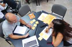 The ‘Design’ Way of Thinking