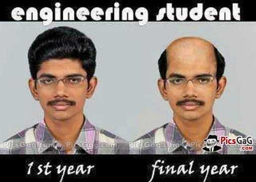 The Engineering Dilemma 